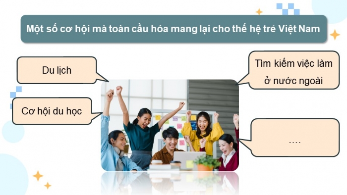 Giáo án điện tử Lịch sử 9 cánh diều Bài 21: Cách mạng khoa học - kĩ thuật và xu thế toàn cầu hóa (P3)