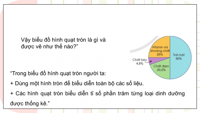 Giáo án điện tử Toán 5 cánh diều Bài 79: Biểu đồ hình quạt tròn