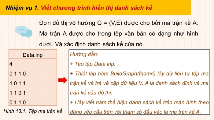 Giáo án điện tử chuyên đề Khoa học máy tính 12 kết nối Bài 13: Thực hành thiết lập đồ thị