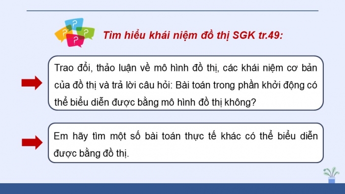 Giáo án điện tử chuyên đề Khoa học máy tính 12 kết nối Bài 11: Khái niệm đồ thị