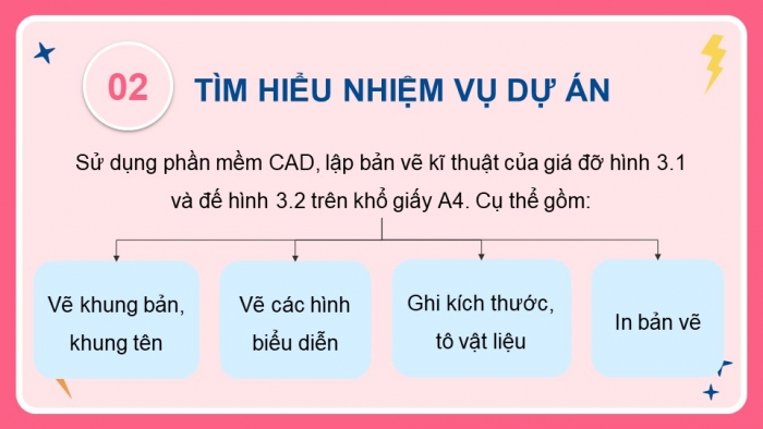 Giáo án điện tử chuyên đề Thiết kế và Công nghệ 10 kết nối Bài 3: Dự án Lập bản vẽ kĩ thuật với sự trợ giúp của máy tính