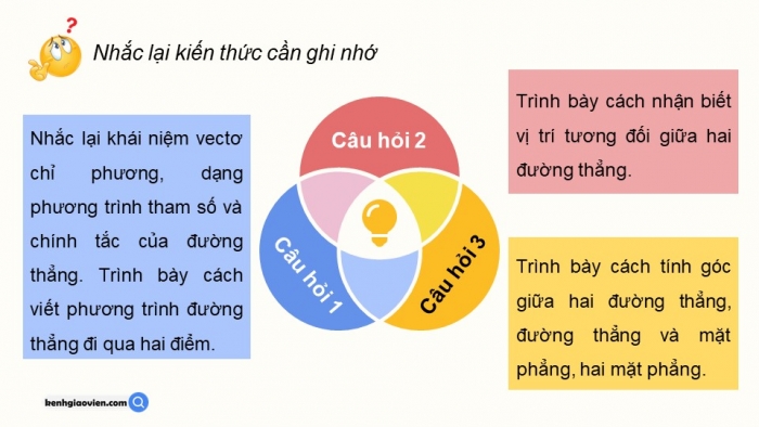 Giáo án PPT dạy thêm Toán 12 cánh diều Bài 2: Phương trình đường thẳng