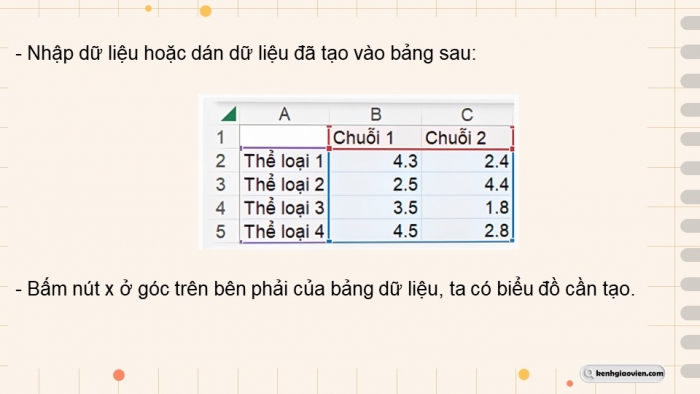 Giáo án điện tử Toán 9 chân trời Hoạt động thực hành và trải nghiệm 4: Chuyển dữ liệu từ bảng vào biểu đồ trên phần mềm Microsoft Word