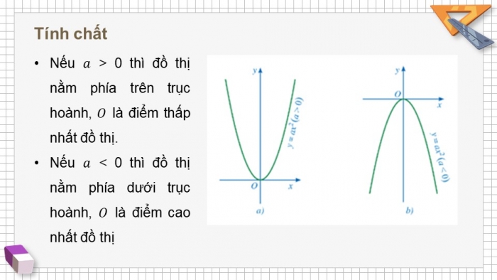 Giáo án PPT dạy thêm Toán 9 Chân trời bài 1: Hàm số và đồ thị của hàm số y = ax^2 (a ≠ 0)