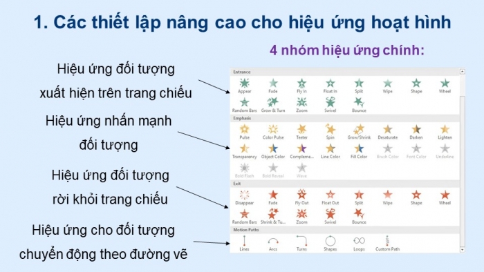 Giáo án điện tử chuyên đề Tin học ứng dụng 10 kết nối Bài 3: Thu hút khách hàng với trò chơi tương tác