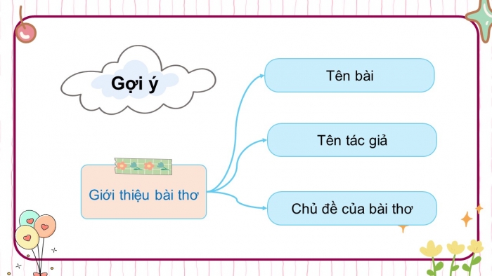 Giáo án điện tử Tiếng Việt 5 chân trời Bài 6: Viết đoạn văn thể hiện tình cảm, cảm xúc về một bài thơ