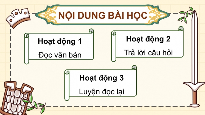 Giáo án điện tử Tiếng Việt 5 chân trời Bài 8: Sự sụp đổ của chế độ a-pác-thai