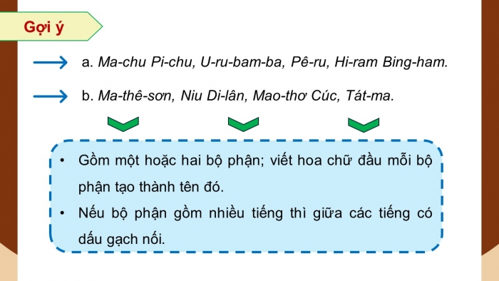 Giáo án điện tử Tiếng Việt 5 chân trời Bài 1: Viết tên người, tên địa lí nước ngoài