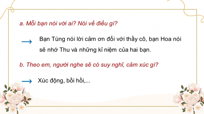 Giáo án điện tử Tiếng Việt 5 chân trời Bài 6: Chia sẻ theo chủ đề Điều em muốn nói