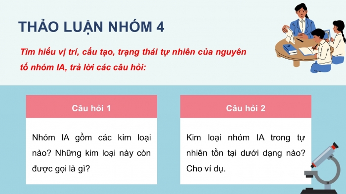 Giáo án điện tử Hoá học 12 chân trời Bài 17: Nguyên tố nhóm IA