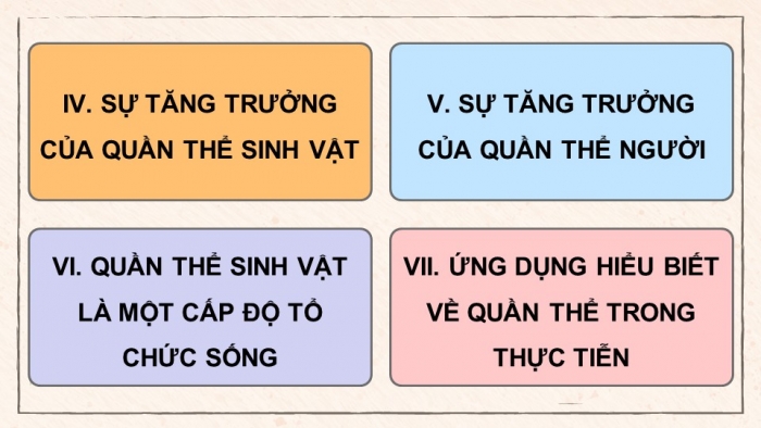 Giáo án điện tử Sinh học 12 chân trời Bài 21: Quần thể sinh vật