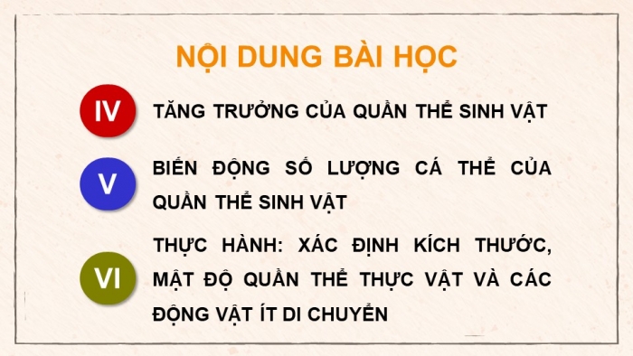 Giáo án điện tử Sinh học 12 cánh diều Bài 21: Sinh thái học quần thể