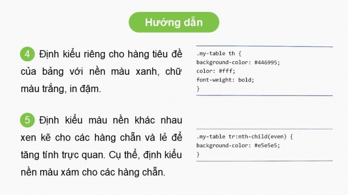 Giáo án điện tử Tin học ứng dụng 12 chân trời Bài F11: Định kiểu CSS cho bảng và phần tử div (P2)