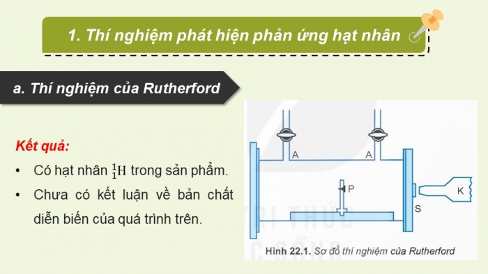 Giáo án điện tử Vật lí 12 kết nối Bài 22: Phản ứng hạt nhân và năng lượng liên kết