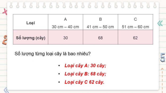 Giáo án PPT dạy thêm Toán 5 Kết nối bài 63: Thu thập, phân loại, sắp xếp các số liệu