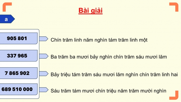 Giáo án PPT dạy thêm Toán 5 Chân trời bài 87: Ôn tập số tự nhiên