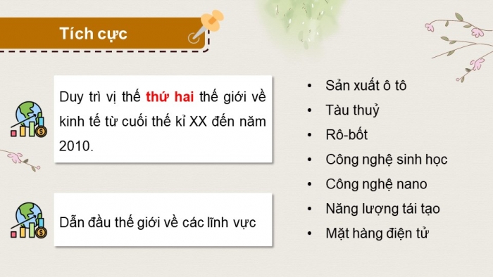 Giáo án điện tử Lịch sử 9 cánh diều Bài 19: Châu Á từ năm 1991 đến nay (P2)