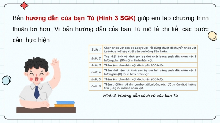 Giáo án điện tử Tin học 5 cánh diều Chủ đề F Bài 5: Cấu trúc tuần tự