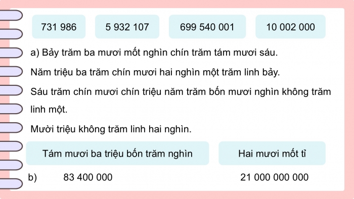 Giáo án điện tử Toán 5 cánh diều Bài 82: Ôn tập về số tự nhiên và các phép tính với số tự nhiên