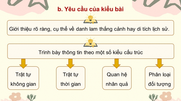 Giáo án PPT dạy thêm Ngữ văn 9 Chân trời bài 10: Viết bài văn thuyết minh về một danh lam thắng cảnh hay di tích lịch sử