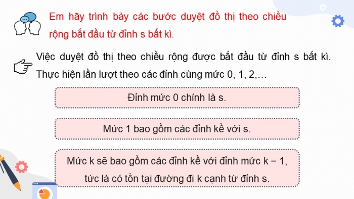 Giáo án điện tử chuyên đề Khoa học máy tính 12 kết nối Bài 16: Kĩ thuật duyệt đồ thị theo chiều rộng