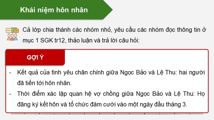 Giáo án điện tử chuyên đề Kinh tế pháp luật 10 chân trời Bài 2: Hôn nhân