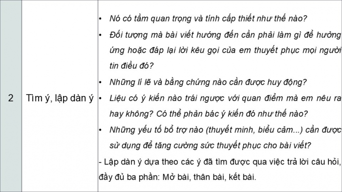 Giáo án PPT dạy thêm Ngữ văn 12 chân trời Bài 9: Viết báo cáo kết quả nghiên cứu về một vấn đề tự nhiên hoặc xã hội