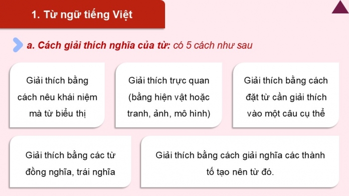 Giáo án PPT dạy thêm Ngữ văn 12 Cánh diều bài 10: Tổng kết về tiếng Việt