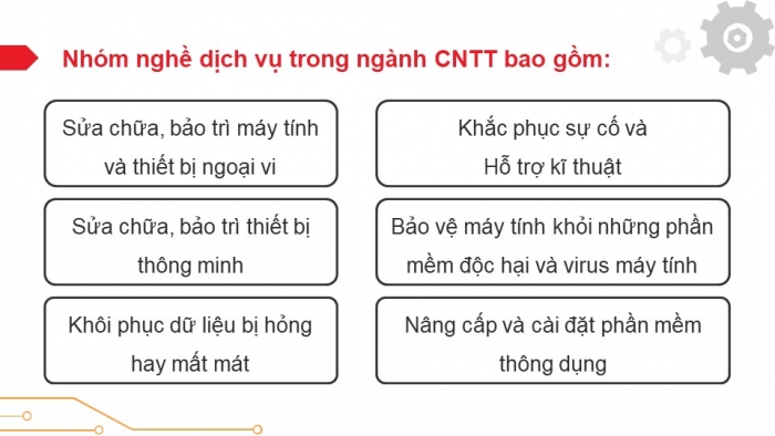 Giáo án điện tử Tin học ứng dụng 12 chân trời Bài G1: Nhóm nghề dịch vụ thuộc ngành Công nghệ thông tin