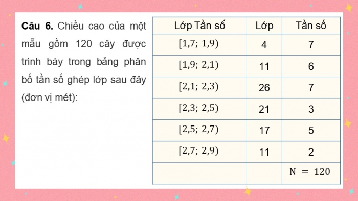 Giáo án PPT dạy thêm Toán 9 Kết nối bài tập cuối chương VII