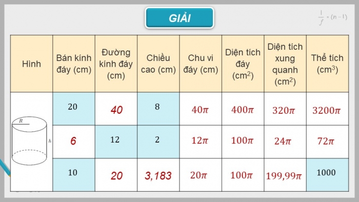 Giáo án PPT dạy thêm Toán 9 Kết nối bài tập cuối chương X