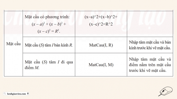 Giáo án điện tử Toán 12 chân trời Hoạt động thực hành và trải nghiệm Bài 3: Sử dụng phần mềm GeoGebra để biểu diễn hình học toạ độ trong không gian