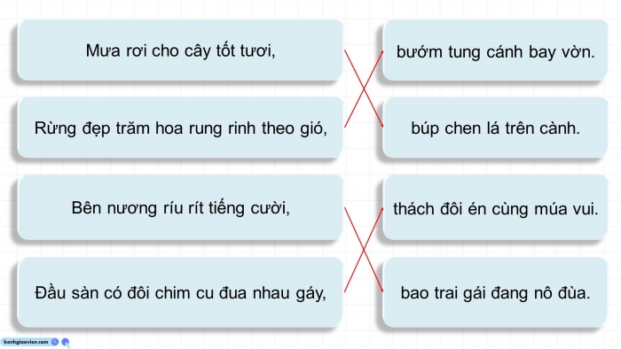 Giáo án điện tử Âm nhạc 5 cánh diều Tiết 27: Hát Mưa rơi