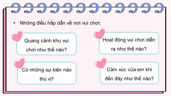 Giáo án điện tử Tiếng Việt 5 chân trời Bài 2: Giới thiệu một địa điểm vui chơi