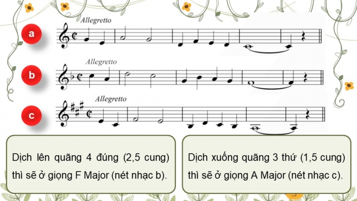 Giáo án điện tử Âm nhạc 9 chân trời Bài 21: Lí thuyết âm nhạc Sơ lược về dịch giọng