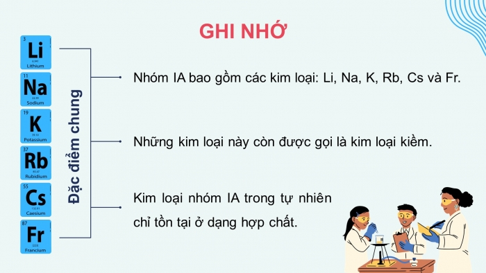 Giáo án điện tử Hoá học 12 chân trời Bài 17: Nguyên tố nhóm IA