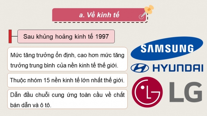 Giáo án điện tử Lịch sử 9 chân trời Bài 22: Châu Á từ năm 1991 đến nay (P2)