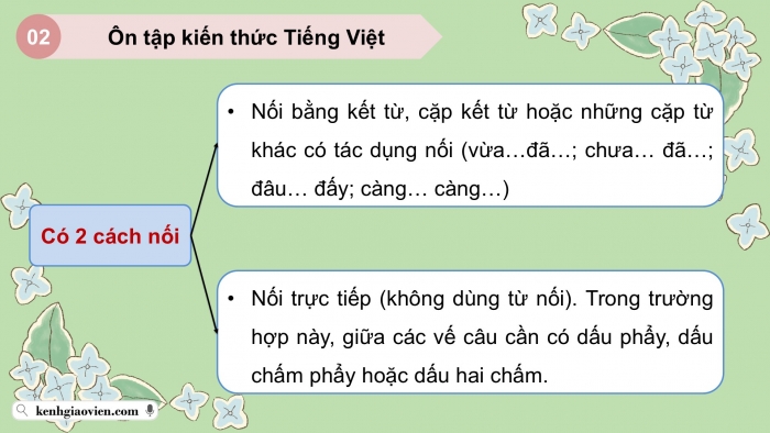 Giáo án PPT dạy thêm Tiếng Việt 5 cánh diều Bài 12: Người công dân số Một (Tiếp theo), Cách nối các vế câu ghép, Luyện tập tả phong cảnh (Viết mở bài)