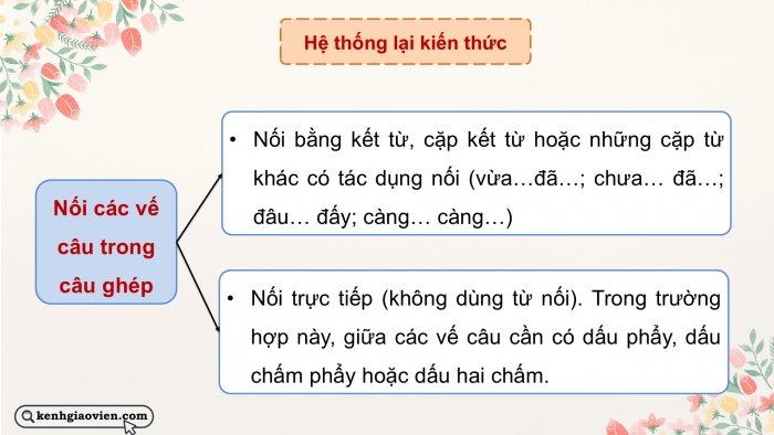 Giáo án PPT dạy thêm Tiếng Việt 5 cánh diều Bài 15: Ôn tập giữa học kì II (Tiết 1)