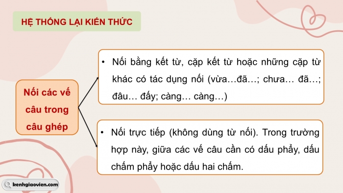 Giáo án PPT dạy thêm Tiếng Việt 5 cánh diều Bài 15: Ôn tập giữa học kì II (Tiết 2)