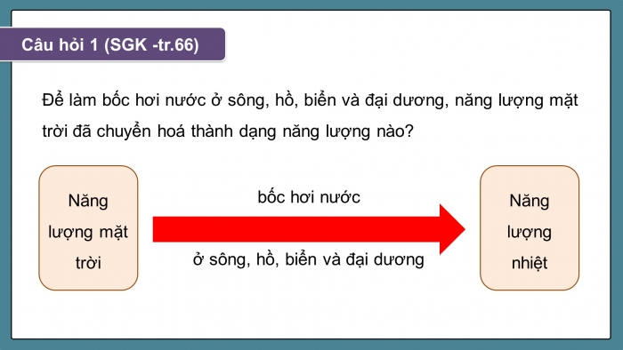 Giáo án điện tử KHTN 9 cánh diều - Phân môn Vật lí Bài 13: Sử dụng năng lượng