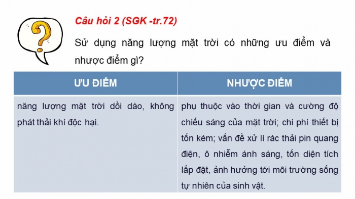 Giáo án điện tử KHTN 9 cánh diều - Phân môn Vật lí Bài 14: Năng lượng tái tạo