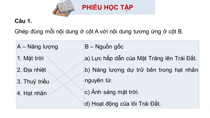 Giáo án điện tử KHTN 9 cánh diều - Phân môn Vật lí Bài tập (Chủ đề 5)