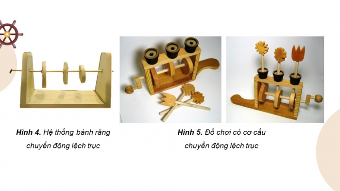 Giáo án điện tử Mĩ thuật 9 cánh diều Bài 13: Sáng tạo đồ chơi chuyển động