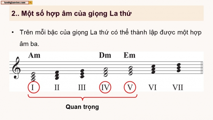 Giáo án điện tử Âm nhạc 9 cánh diều Bài 15 Tiết 2: Một số hợp âm của giọng Đô trưởng và giọng La thứ, Ôn tập bài hát Tạm biệt mái trường, Thể hiện tiết tấu, ứng dụng đệm cho bài hát Tạm biệt mái trường