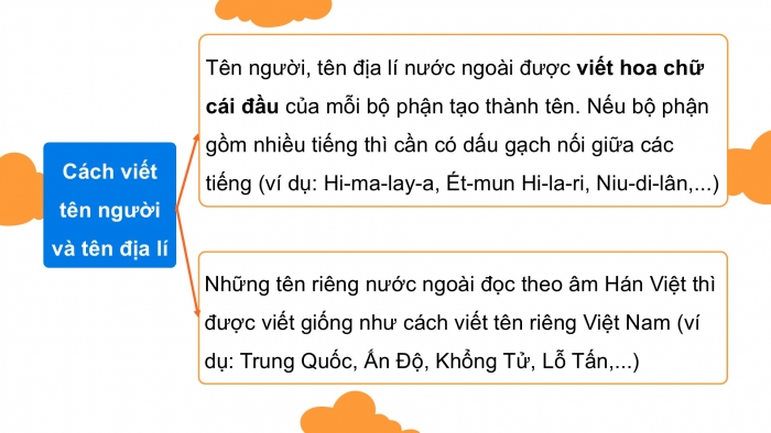 Giáo án PPT dạy thêm Tiếng Việt 5 Kết nối bài Ôn tập và Đánh giá cuối năm học (Tiết 2)