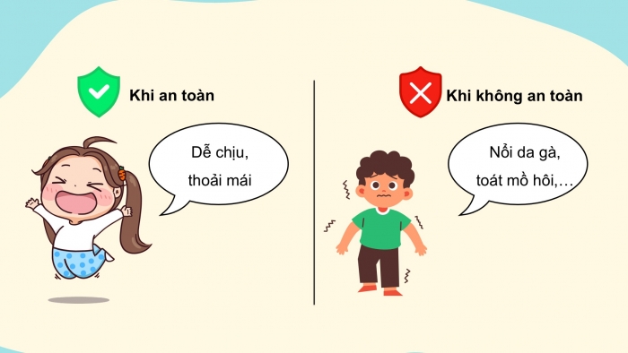 Giáo án điện tử Khoa học 5 cánh diều Bài 18: Phòng tránh bị xâm hại