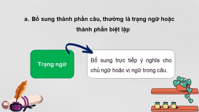 Giáo án PPT dạy thêm Ngữ văn 9 Kết nối bài 9: Ôn tập thực hành tiếng Việt (2)