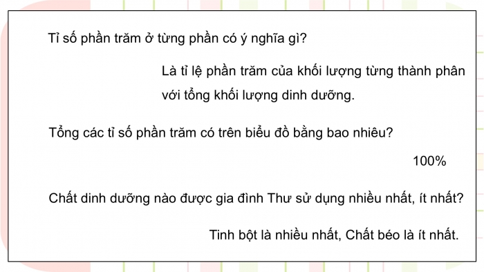 Giáo án điện tử Toán 5 cánh diều Bài 79: Biểu đồ hình quạt tròn