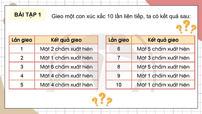 Giáo án điện tử Toán 5 cánh diều Bài 81: Mô tả số lần lặp lại của một kết quả có thể xảy ra trong một số trò chơi đơn giản